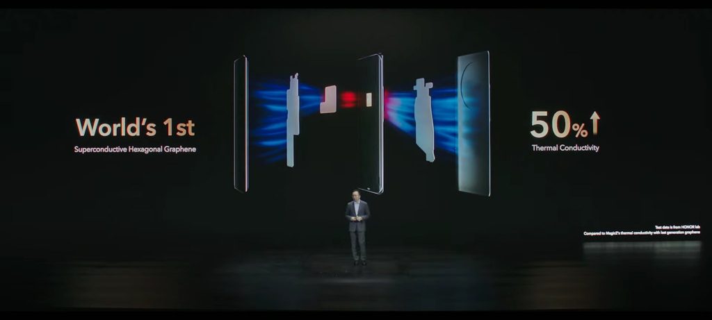 سعر ومواصفات هونر ماجيك 3 برو - Honor Magic 3 Pro رسميًا