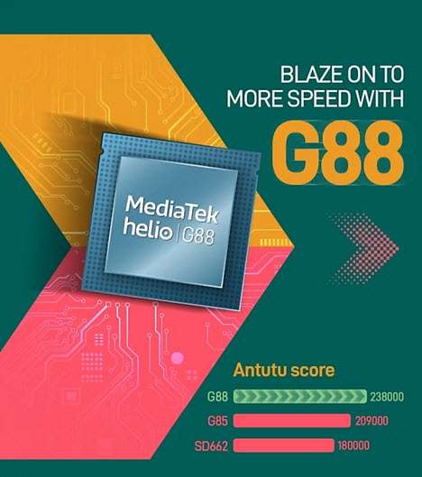 Infinix Hot 11S