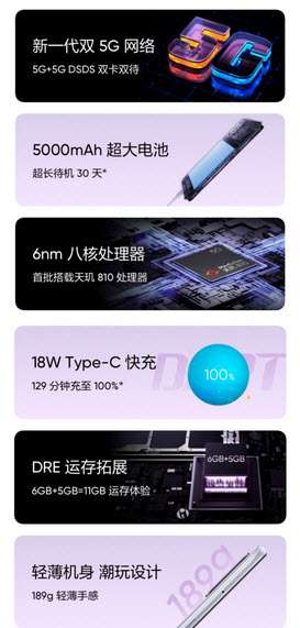 سعر ومواصفات ريلمي في 11 اس - realme V11s رسميًا 7 سعر ومواصفات ريلمي في 11 اس - realme V11s رسميًا