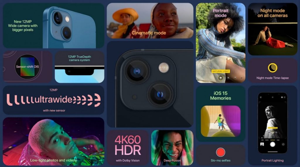 سعر ومواصفات ايفون 13 ميني - iPhone 13 mini رسميًا 3 سعر ومواصفات ايفون 13 ميني - iPhone 13 mini رسميًا