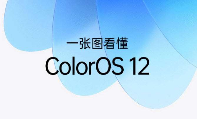 قائمة هواتف اوبو التي ستحصل على واجهة ColorOS 12 رسميًا 4 قائمة هواتف اوبو التي ستحصل على واجهة ColorOS 12 رسميًا