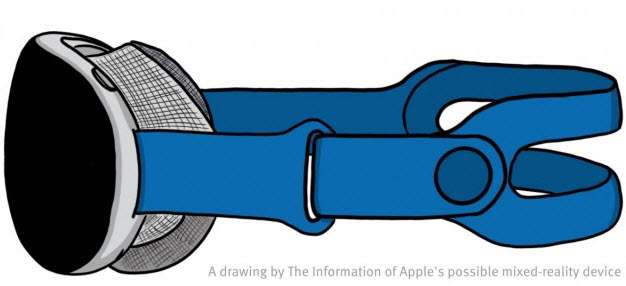 Apple VR