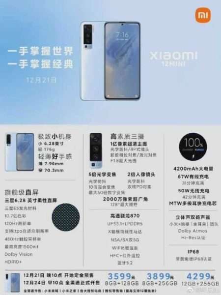 شاومي مي 12 ميني - Xiaomi Mi 12 mini يظهر بمواصفاته الرئيسية في إعلان تشويقي قبل الإطلاق الرسمي