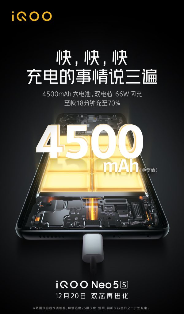 ايكو نيو 5 اس - iQOO Neo 5s الشركة تنشر ملصقات ترويجية للهاتف 3 ايكو نيو 5 اس - iQOO Neo 5s الشركة تنشر ملصقات ترويجية للهاتف