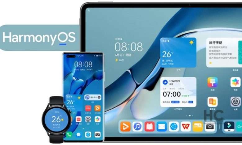 HarmonyOS