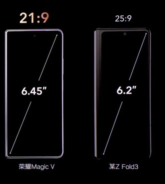 سعر ومواصفات هونر ماجيك في - Honor Magic V رسميًا 3 سعر ومواصفات هونر ماجيك في - Honor Magic V رسميًا