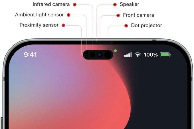 ايفون 14 – iPhone 14 سيحصل على فتحة أمامية أعلى الشاشة بشكل جديد!
