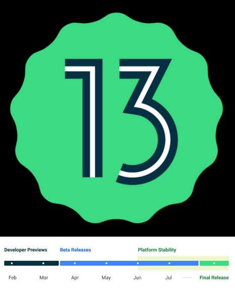 أندرويد 13