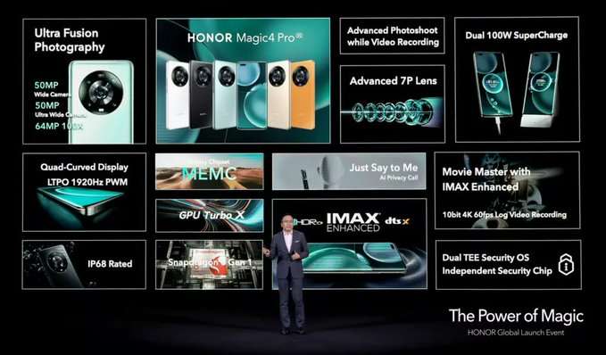 سعر ومواصفات هونر ماجيك 4 برو - Honor Magic 4 Pro بقوة شحن لاسلكي كبيرة رسميًا 2 سعر ومواصفات هونر ماجيك 4 برو - Honor Magic 4 Pro بقوة شحن لاسلكي كبيرة رسميًا