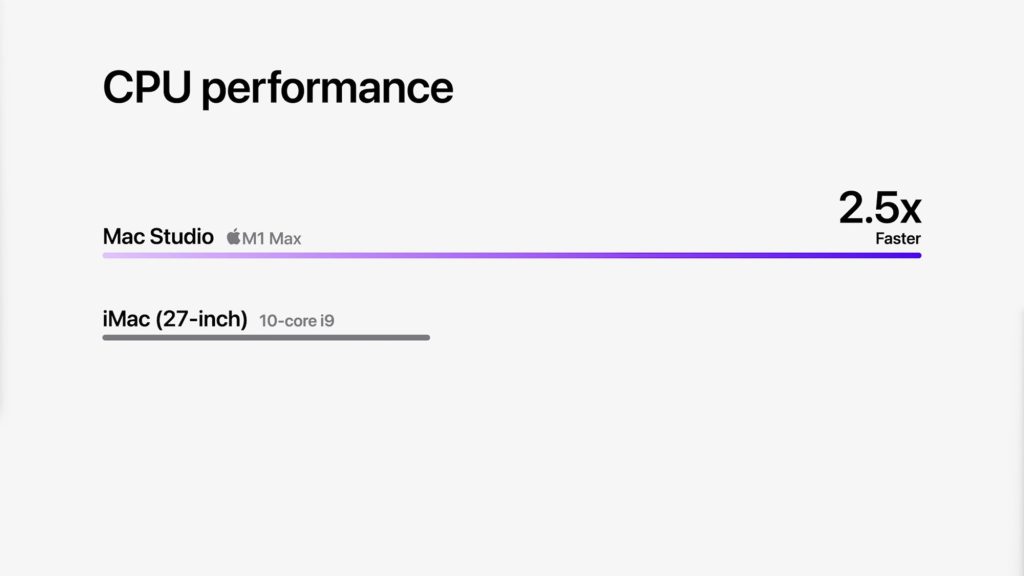 سعر ومواصفات ماك ستوديو Mac Studio رسميًا