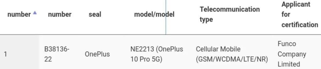 ون بلس 10 برو – OnePlus 10 Pro النسخة العالمية يحصد العديد من الشهادات قبل الإطلاق