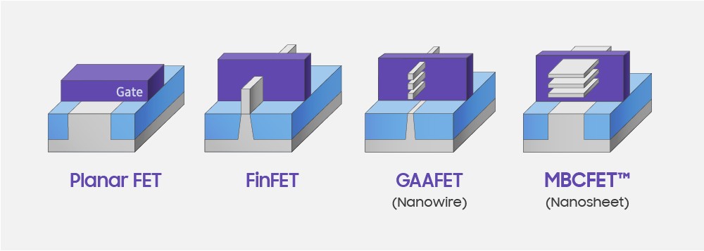 سامسونج