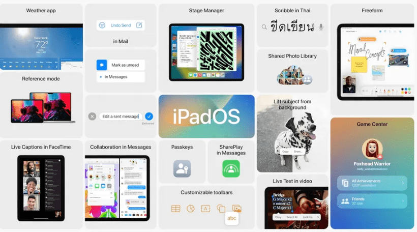 نظام iPadOS 16