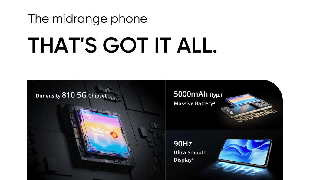 realme 9i