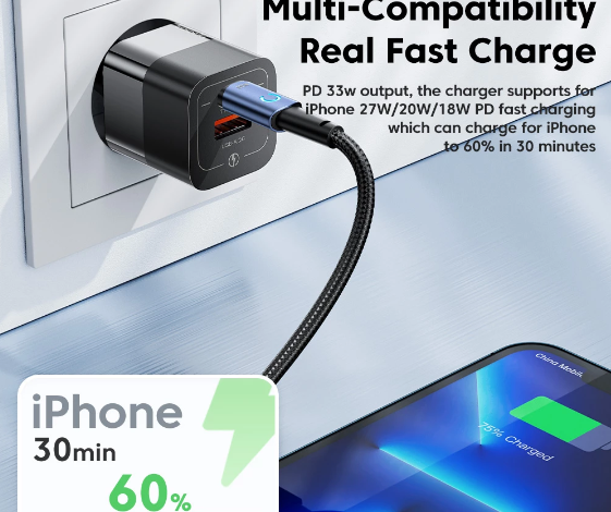 GaN USB-C