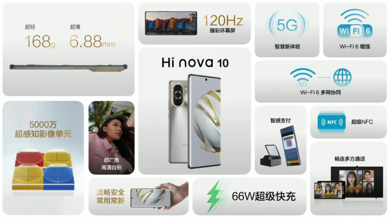 Hi Nova 10