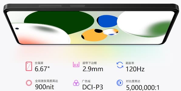 Redmi Note 12 Pro Speed ​​Edition