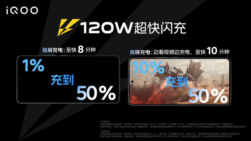iQOO Neo 7 Racing Edition