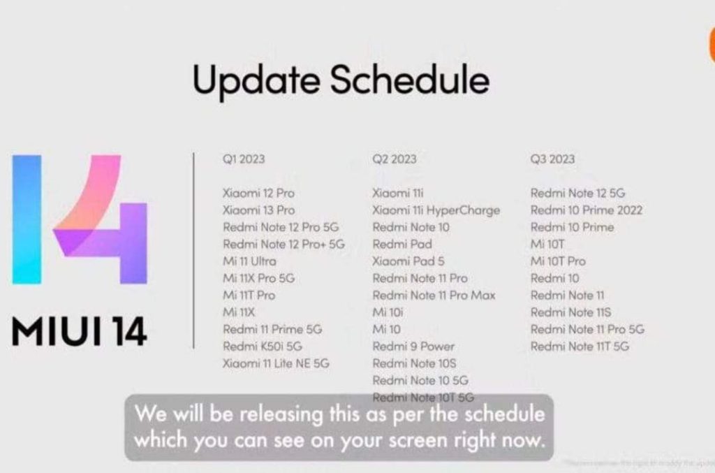 MIUI 14