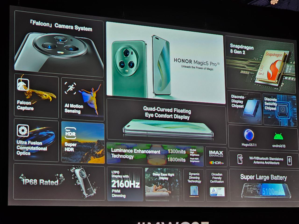 HONOR Magic5