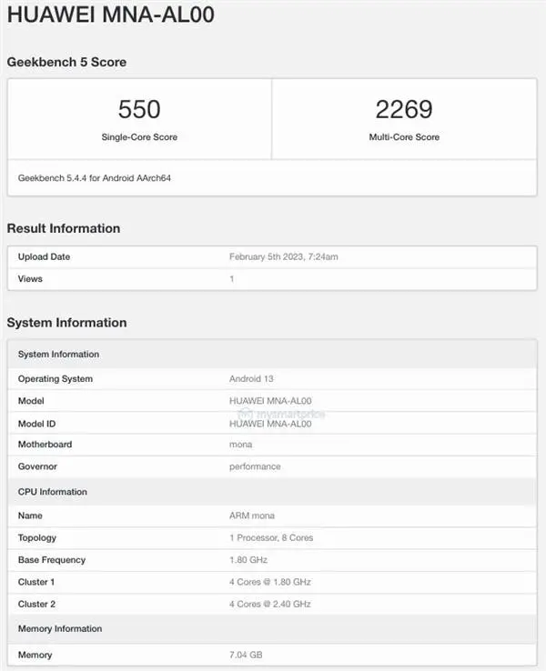 هواوي بي 60 على منصة GeekBench