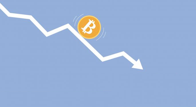 انهيار البيتكوين