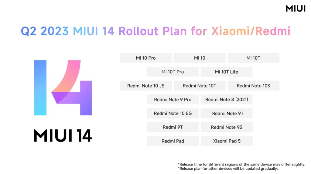 هواتف شاومي وريدمي التي ستتلقى تحديث واجهة MIUI 14