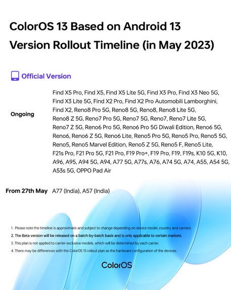 ColorOS 13