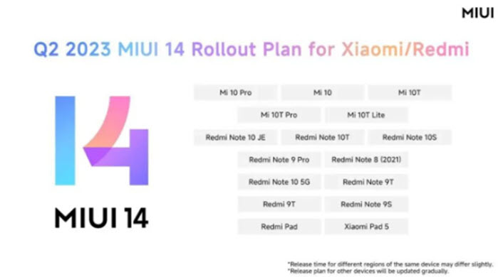 تحديث واجهة MIUI 14