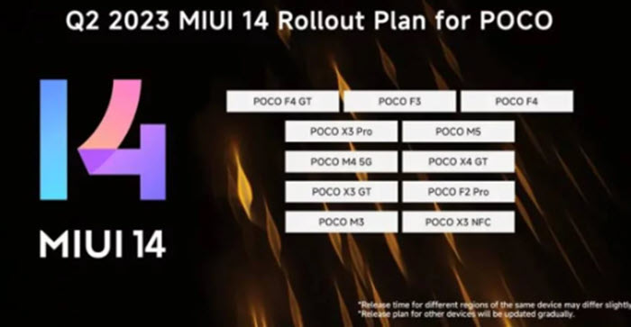 تحديث واجهة MIUI 14