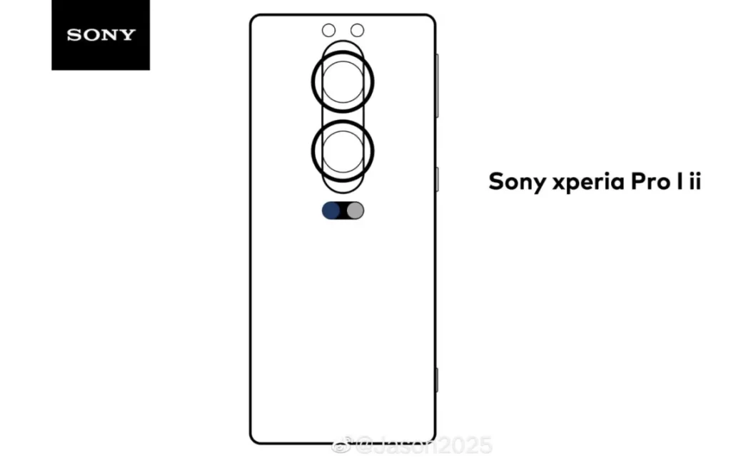 Sony Xperia Pro-i II