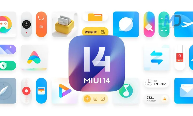 واجهة MIUI 14
