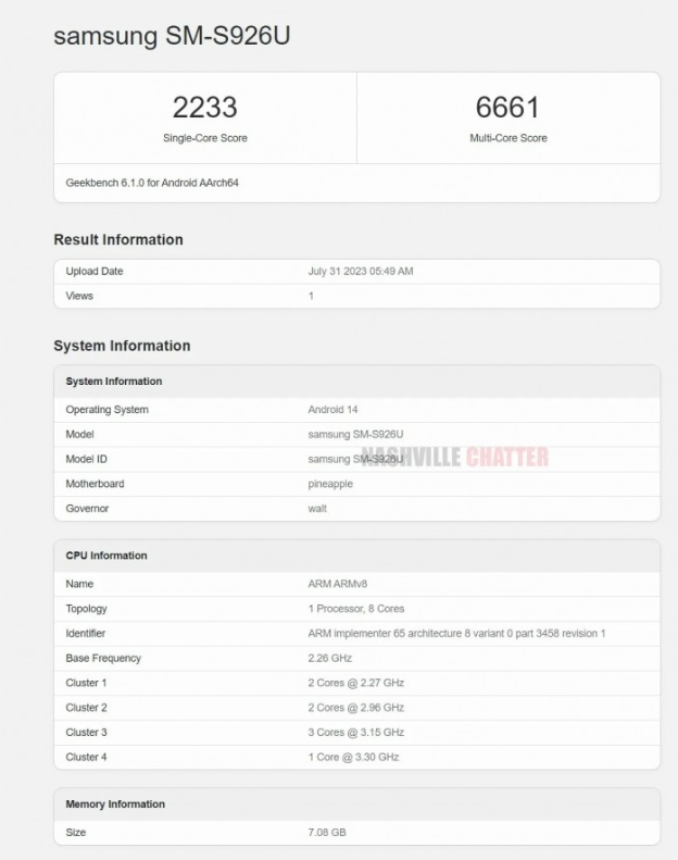جالكسي اس 24