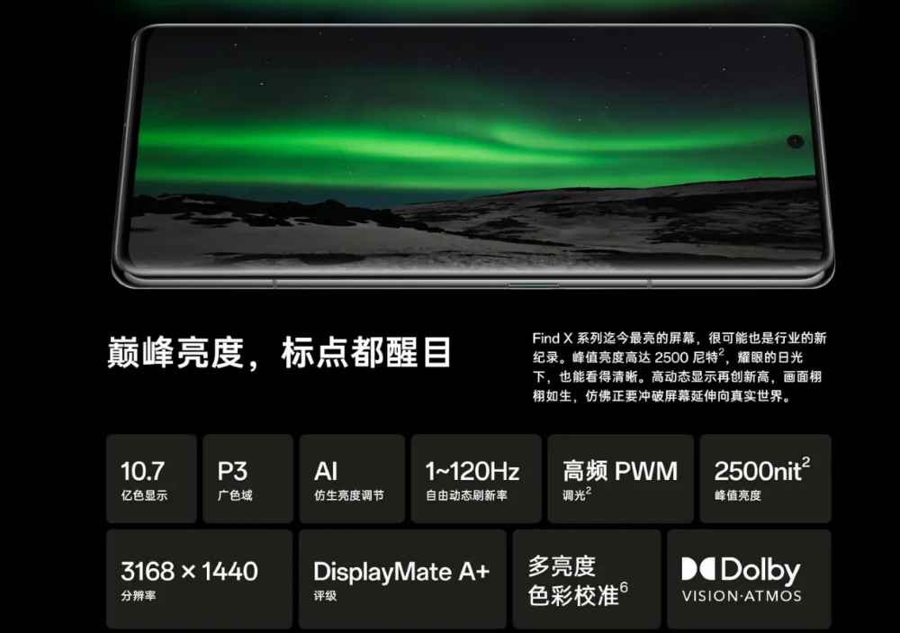 OPPO Find X7 Pro