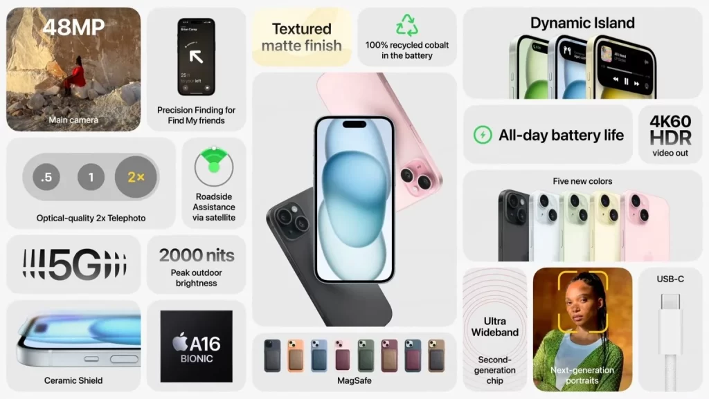 مواصفات iPhone 15 