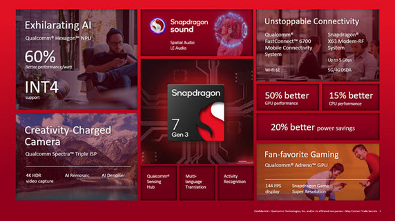 معالج Snapdragon 7 Gen 3