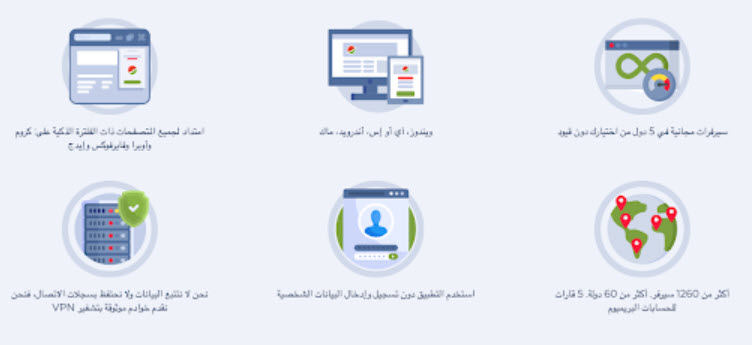 كيفية اختيار VPN المناسب لاحتياجاتك؟
