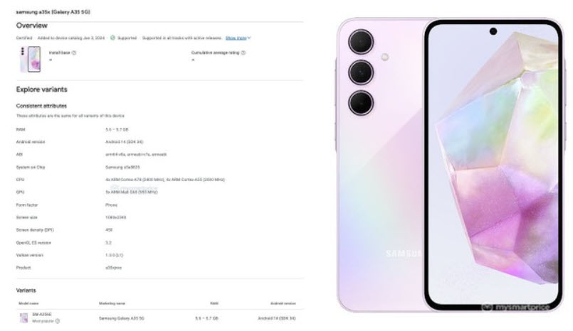 Galaxy A35