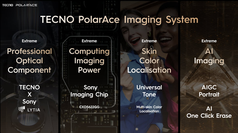 TECNO تطلق نظام التصوير PolarAce الرائد مع شريحة التصوير من سوني في MWC24