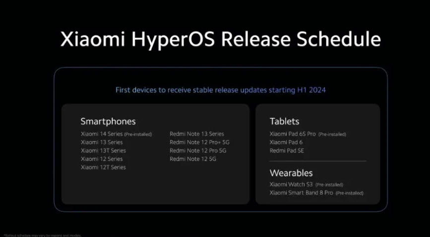 تحديث HyperOS