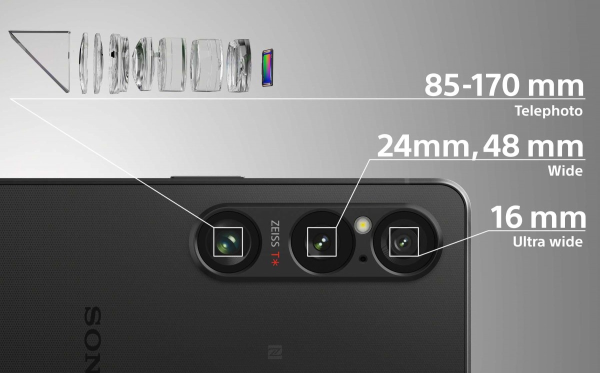 هاتف Xperia 1 VI