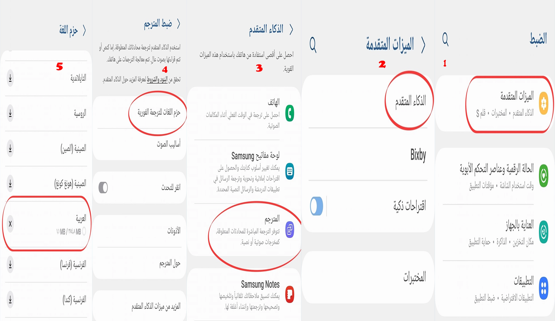الترجمة المباشرة