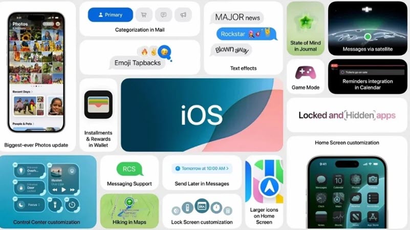 تحديث iOS 18، تنزيل تحديث iOS 18، أجهزة تدعم تحديث iOS 18، تحميل تحديث iOS 18، موعد تحديث iOS 18، مميزات تحديث iOS 18