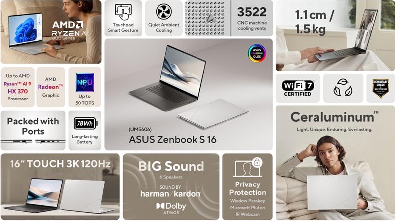 أعلنت ASUS اليوم عن إطلاق Zenbook S 16 (UM5606)، أول جهاز كمبيوتر شخصي فائق النحافة مقاس 16 بوصة، والذي يجمع بين الأداء والتطور.