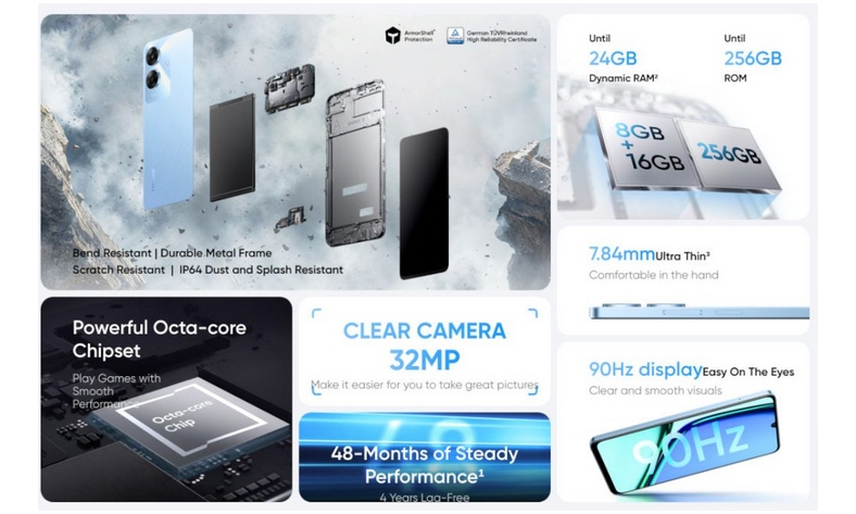 أعلنت شركة ريلمي عن إطلاق هاتفها الجديد ريلمي نوت 60 "realme Note 60" في إندونيسيا، والذي يعتبر أحدث هواتفها الاقتصادية في سلسلة Note وخليفة للهاتف Note 50. يحتفظ الهاتف بشاشة LCD مقاس 6.74 إنش بدقة HD+ ومعدل تحديث 90 هرتز، مع كاميرا أمامية بدقة 5 ميجابكسل داخل النوتش.