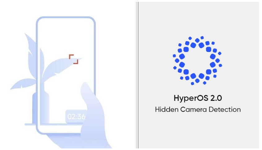 HyperOS 2.0