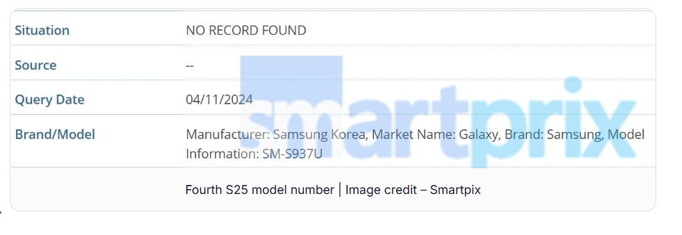 Galaxy S25 Slim