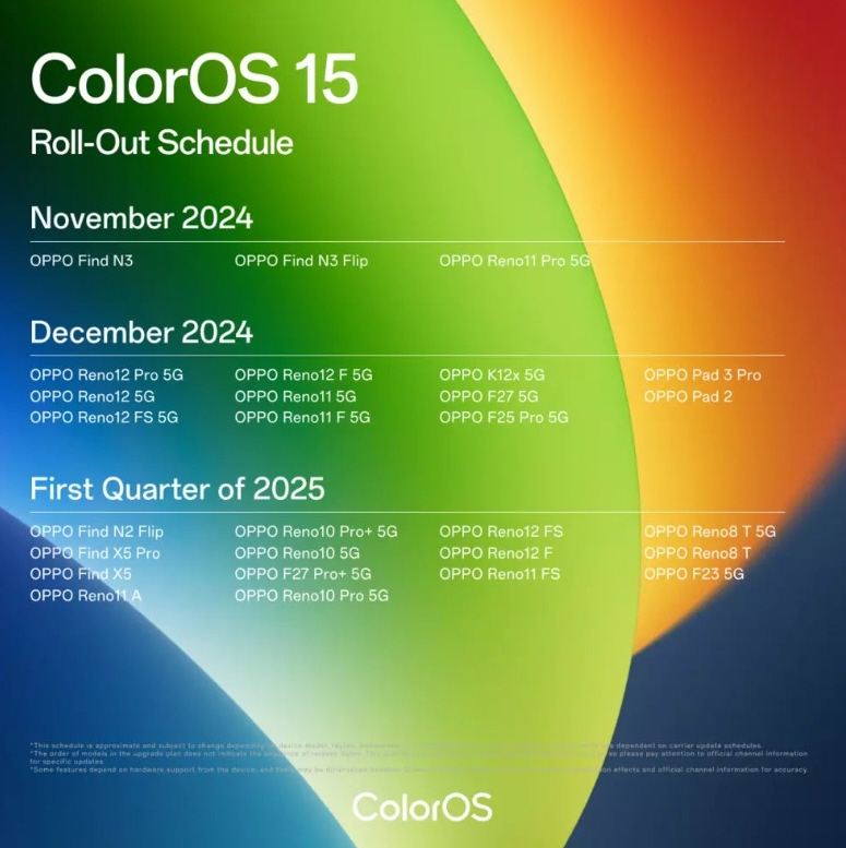 تحديث ColorOS 15