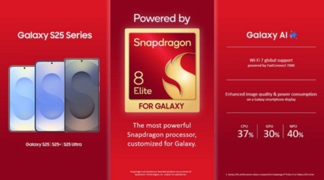 Galaxy S25