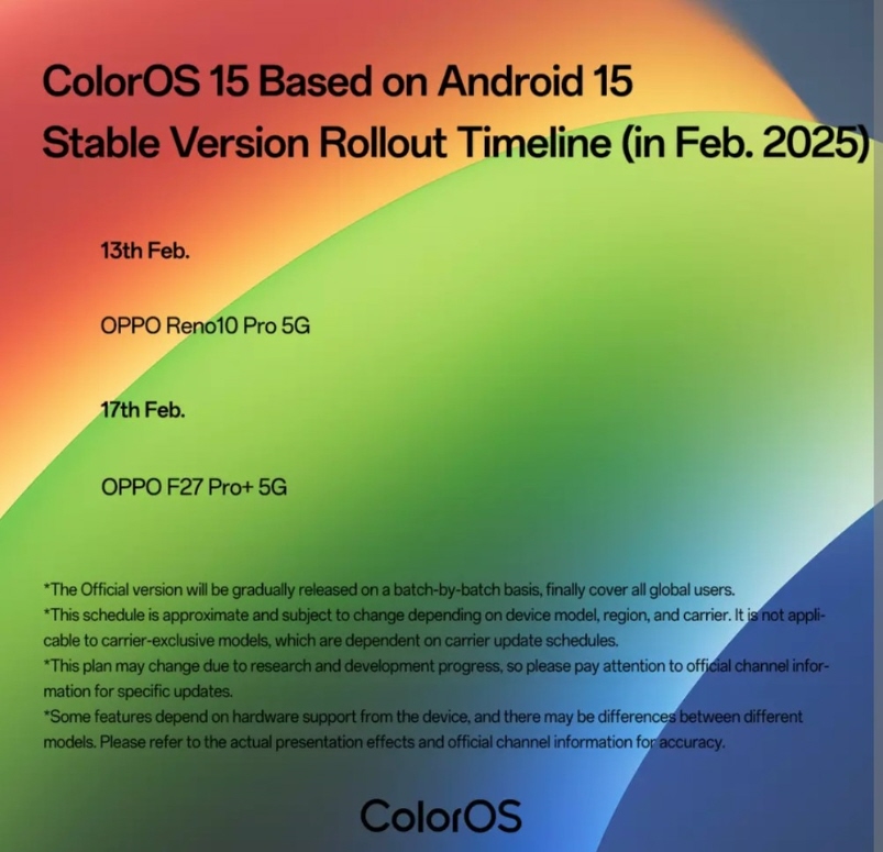 ColorOS 15